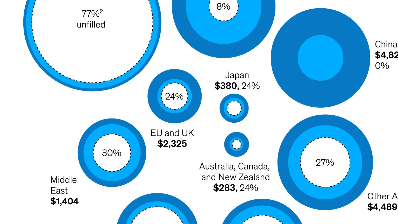 boosting-economic-empowerment